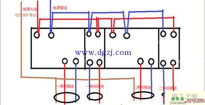 家用配电箱怎样接线?家用配电箱接线图详解  第1张