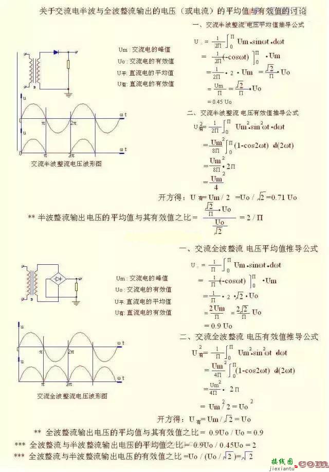 电路识图基本单元电路图解  第2张