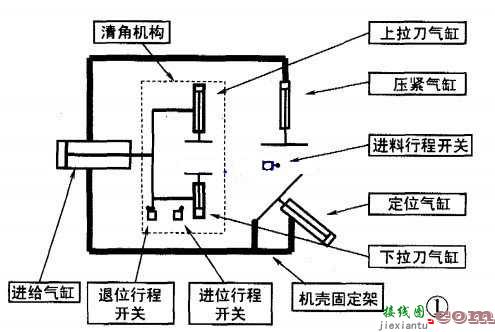 单片机红外线报警器电路图  第4张