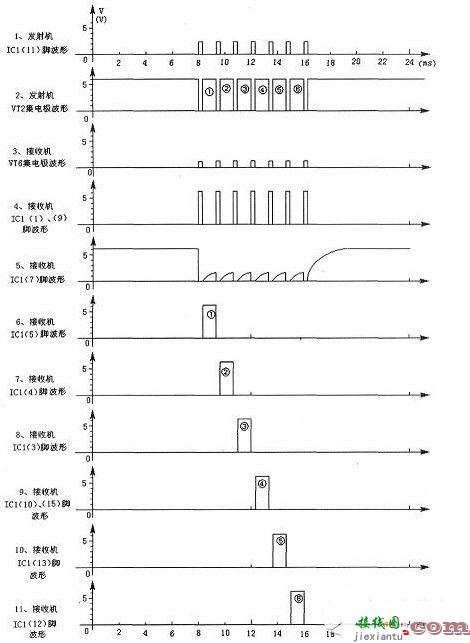 航模遥控开关电路图大全  第7张