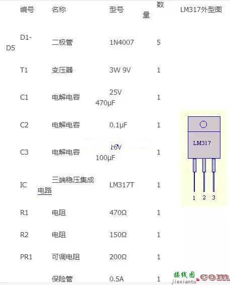 自制LM317稳压电源电路图  第1张