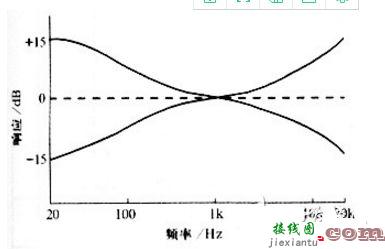 最简单音调电路图大全  第5张