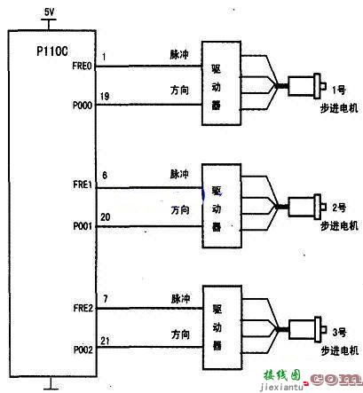 P110C控制3台步进电机电路图  第1张