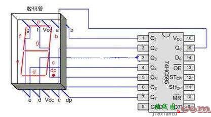 用74HC595A实现多位LED串行显示电路图及程序  第3张