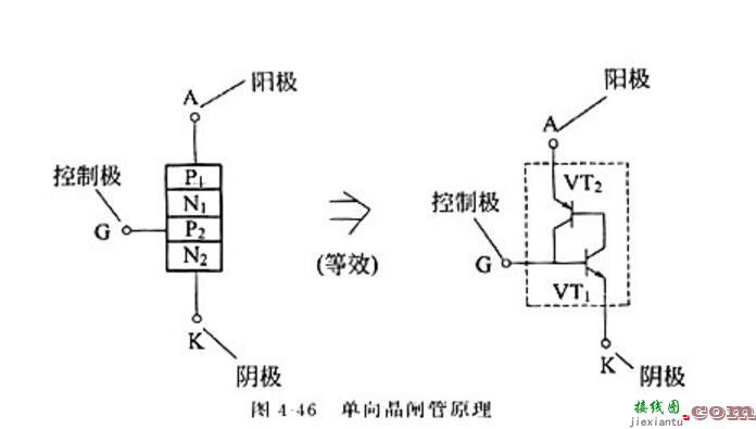 电工测试工具电路图:稳压二极管、三极管、晶闸管  第4张