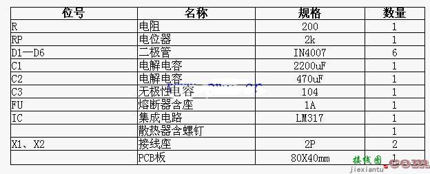 自制lm317可调稳压电源电路图  第1张