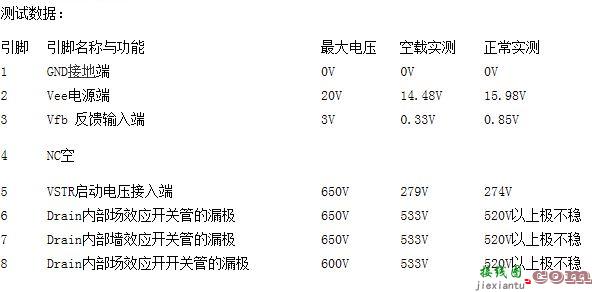 Q100引脚功能及电压和电路图  第2张