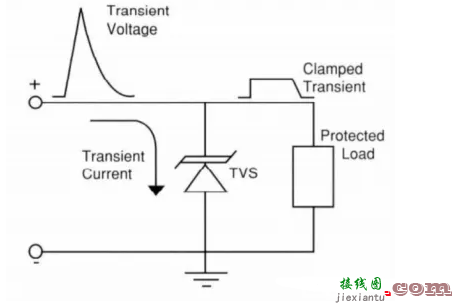 TVS典型应用电路图分析  第1张