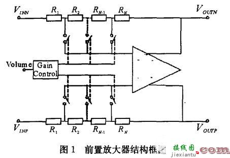 音频前置放大器电路图大全  第1张