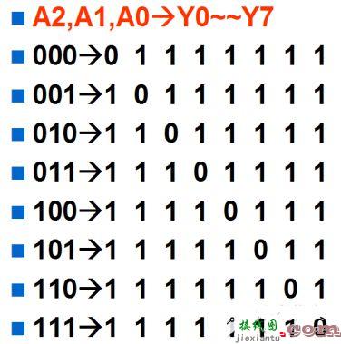 74hc138电路图汇总分析  第8张