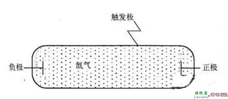 ne555双色闪光灯电路  第4张