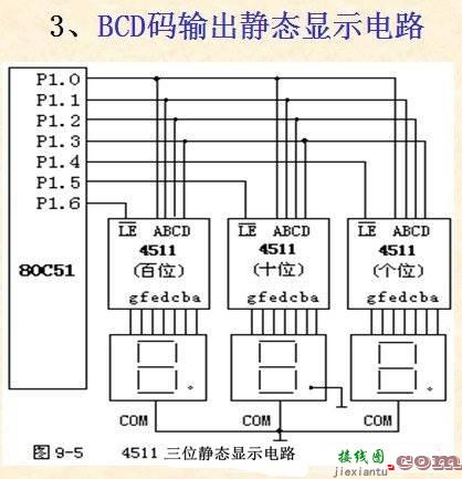 BCD码输出静态显示电路图  第1张