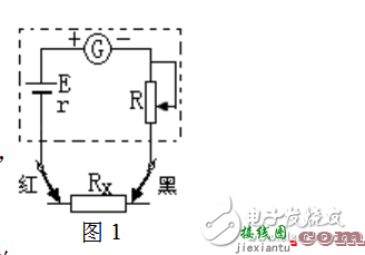 电阻测量的10种方法图解  第1张