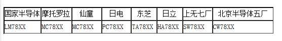 7800三端稳压器参数电路图  第3张