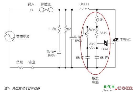 典型的LED可调光电路模块设计  第1张