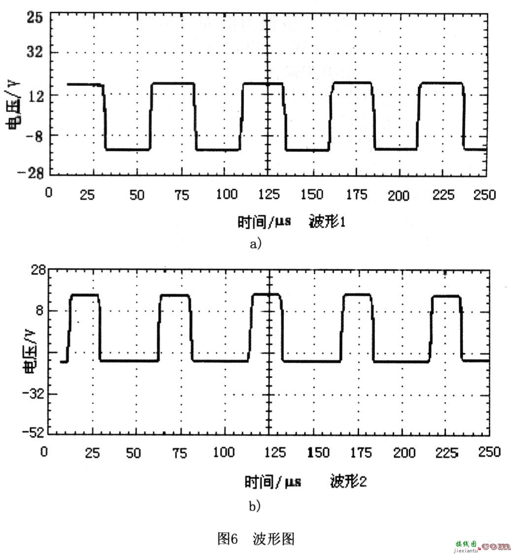 基于IPM的三相无刷直流电机控制系统的设计  第6张