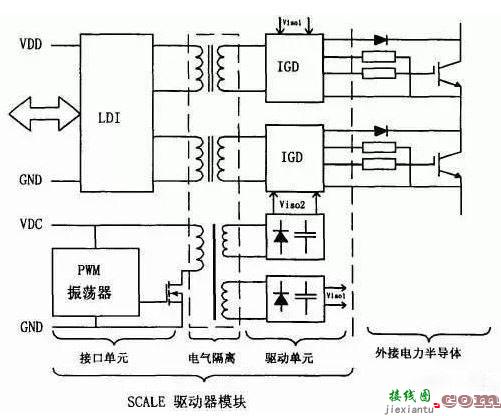 三种IGBT驱动电路和保护方法  第4张