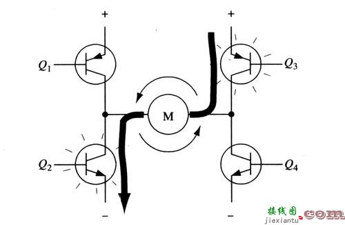 简述H桥式电机驱动电路工作原理  第3张
