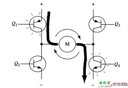 简述H桥式电机驱动电路工作原理  第2张