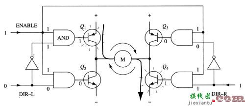 简述H桥式电机驱动电路工作原理  第5张