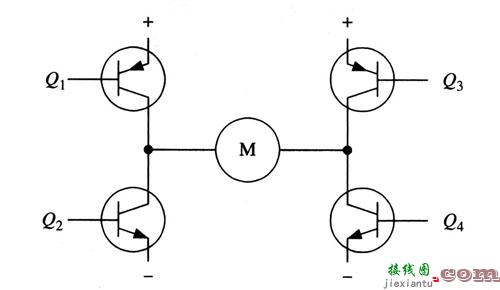 简述H桥式电机驱动电路工作原理  第1张