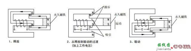 继电器的工作原理及驱动电路  第2张