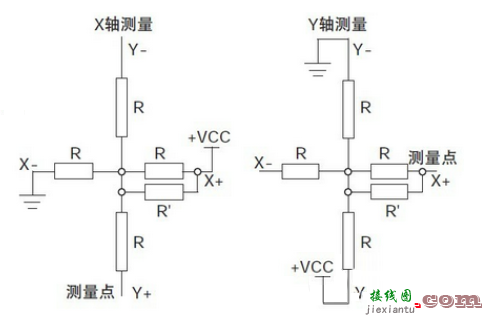 基于触摸屏的LED驱动电路设计  第3张