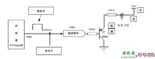 基于触摸屏的LED驱动电路设计  第5张