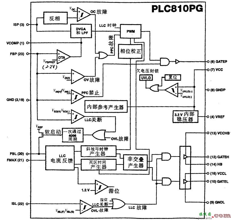 基于PLC810PG控制IC的LED路灯驱动电路  第4张