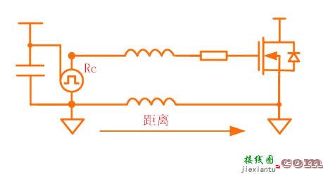 关于MOS管寄生参数的影响和其驱动电路要点  第4张