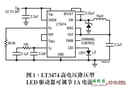 基于高功率LED驱动电路的背光和照明应用  第1张