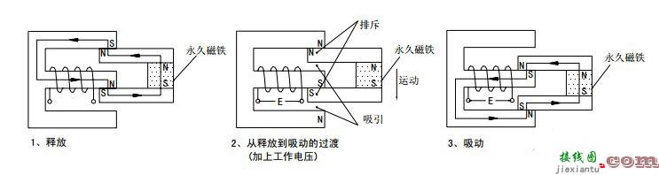 继电器的工作原理以及驱动电路  第2张