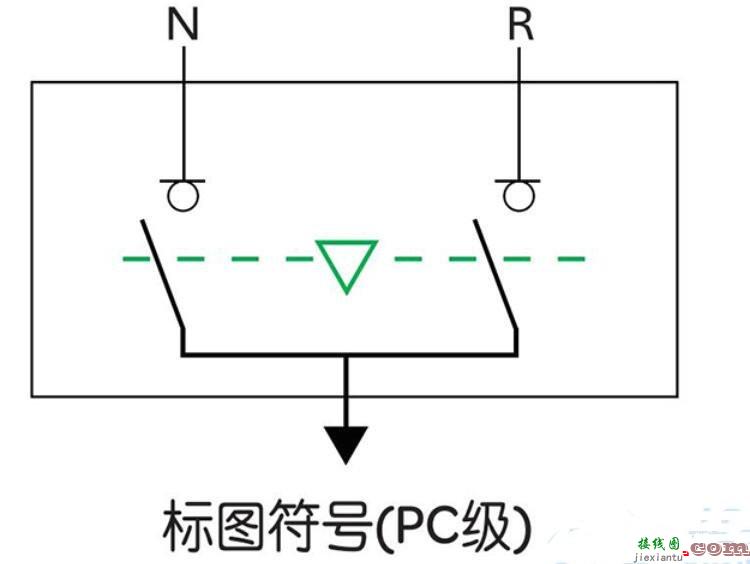 详解双电源开关工作原理  第2张