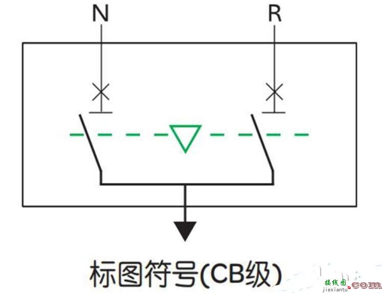 详解双电源开关工作原理  第1张