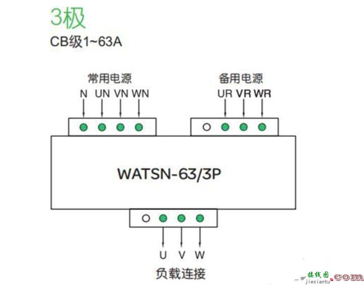 详解双电源开关工作原理  第3张