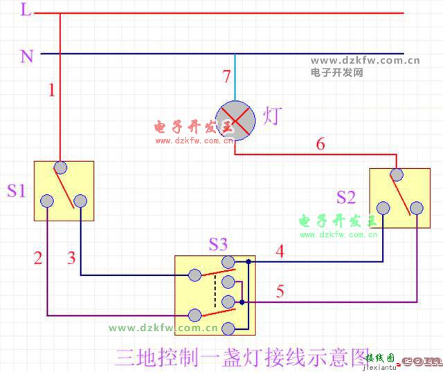 两个开关控制着一盏灯接线图三个开关控制一盏灯的布线方式  第3张