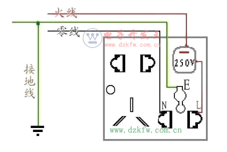 各类开关接线图与实物图Varioustypesofswitchwiringdiagramandphysicalmap  第3张