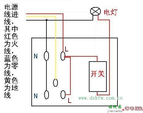 各类开关接线图与实物图Varioustypesofswitchwiringdiagramandphysicalmap  第6张