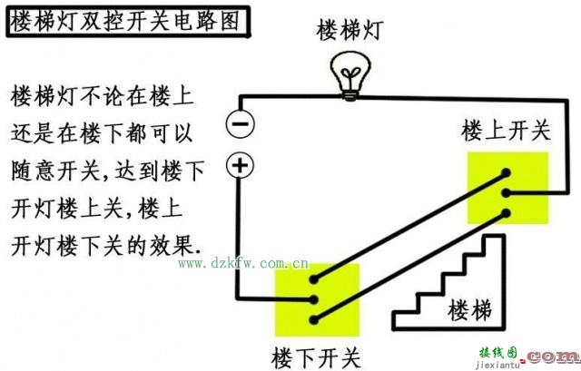 各类开关接线图与实物图Varioustypesofswitchwiringdiagramandphysicalmap  第8张