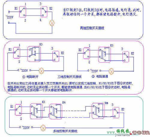 各类开关接线图与实物图Varioustypesofswitchwiringdiagramandphysicalmap  第7张