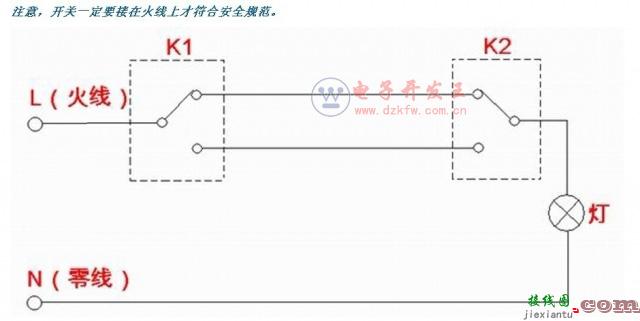 各类开关接线图与实物图Varioustypesofswitchwiringdiagramandphysicalmap  第11张