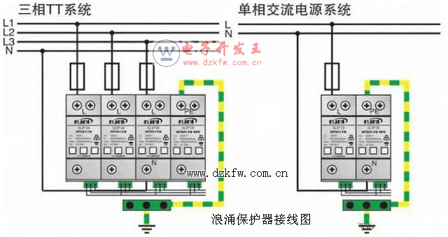 浪涌保护器如何接线？浪涌保护器安装方法及注意事项  第1张