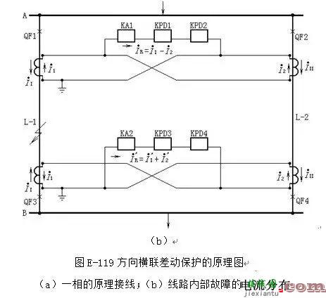 各种二次回路图及其讲解  第17张