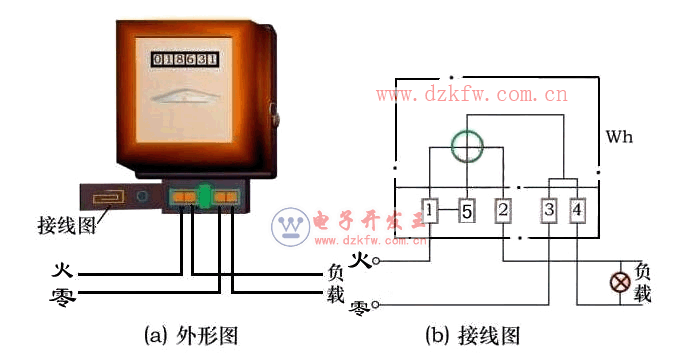 家用单相电表安装图接线图  第1张