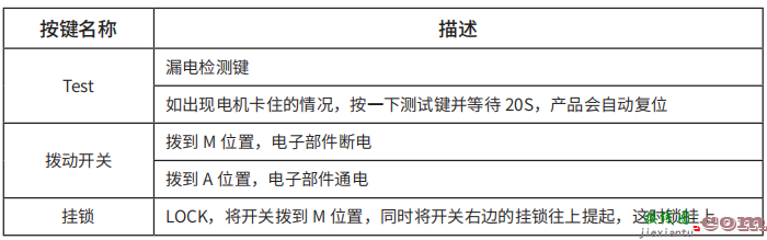 TY-610智慧空开安装接线及使用说明  第5张