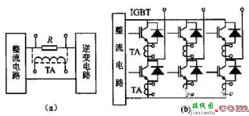 IGBT保护电路设计必备知识及相关问题分析  第1张