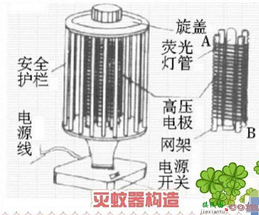 蓝光灭蚊器电路原理图及使用注意事项  第3张