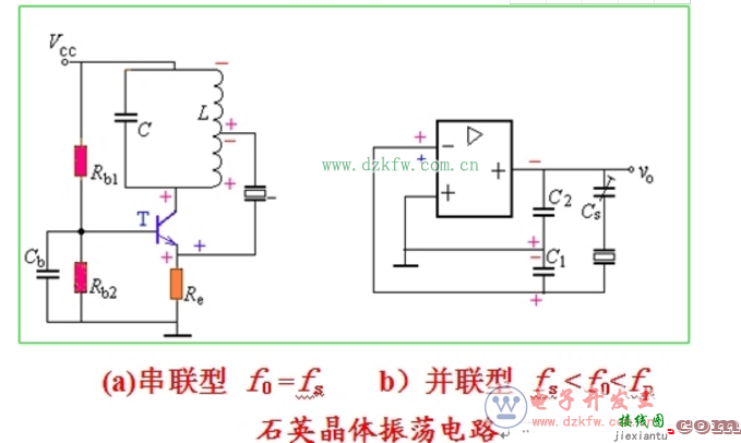 图解基本的LC振荡电路图大全，五款最简单的LC振荡电路设计原理图详解  第8张