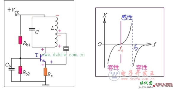 图解基本的LC振荡电路图大全，五款最简单的LC振荡电路设计原理图详解  第9张