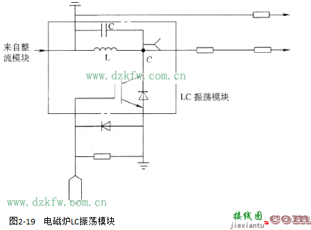 图解基本的LC振荡电路图大全，五款最简单的LC振荡电路设计原理图详解  第11张